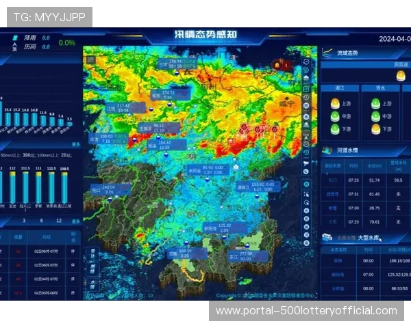 户外运动安全预警系统结合气象数据与AI算法，降低活动风险
